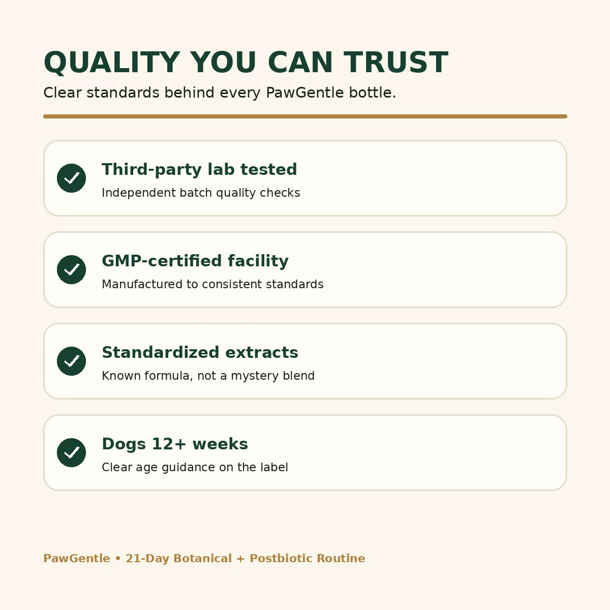 Third-party laboratory testing