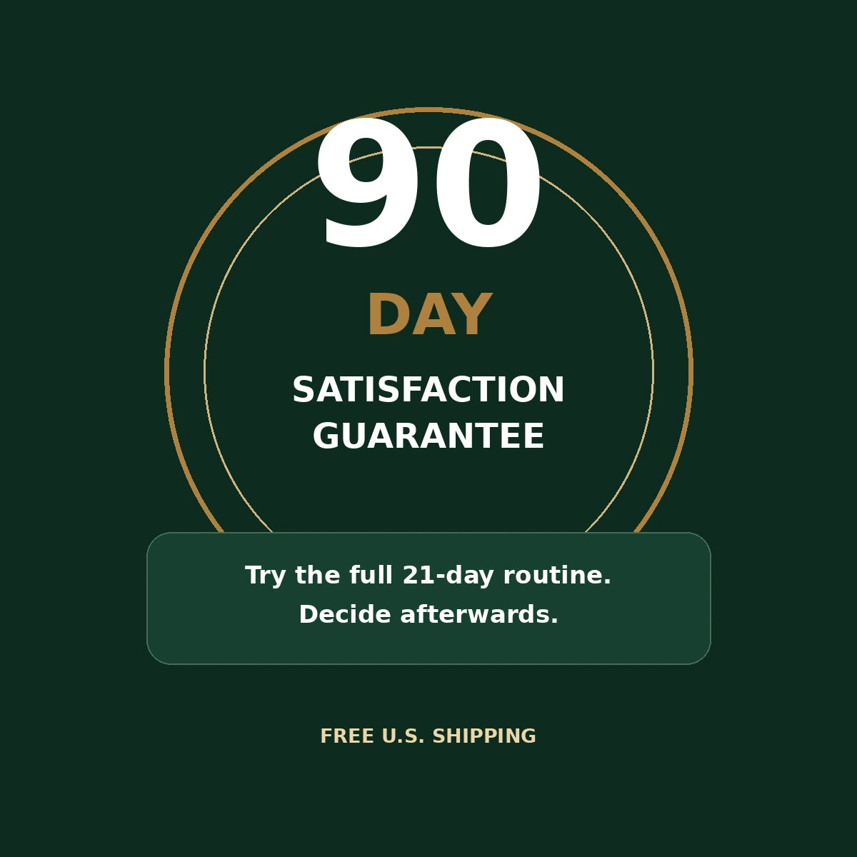 Money-back guarantee